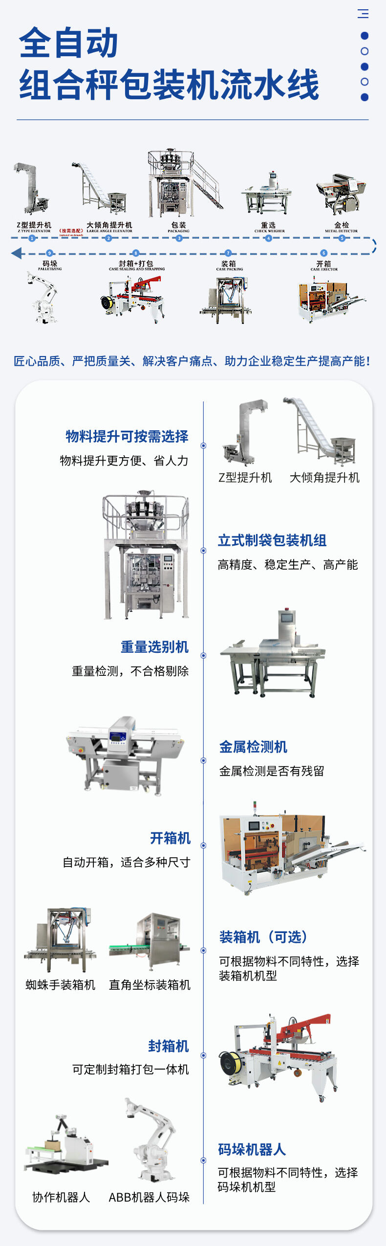 茶叶包装机大全